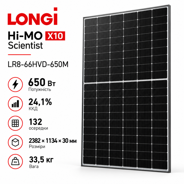 Солнечная панель LONGi 650 Вт Hi-MO X10 Scientist LR8-66HVD-650M Bifacial двусторонний модуль - изображение 2