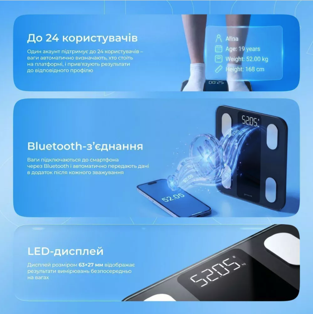 Електронні підлогові смарт ваги Proove Metrix (до 180кг) із загартованого скла та підтримкою додатка - зображення 8