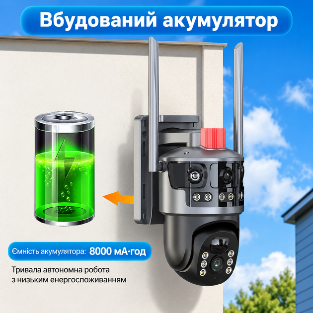 Уличная 4G камера видеонаблюдения Hengda 6 Мп с 3 объективами, поворотом 360°/90° и солнечной панелью - изображение 6