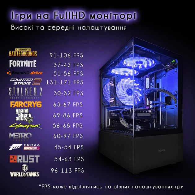 Комп'ютер VSIM збірка v2 -- Intel Xeon 2690v3 / RAM 16 Gb DDR4 / SSD 512Gb / AMD RX580 8Gb - зображення 3