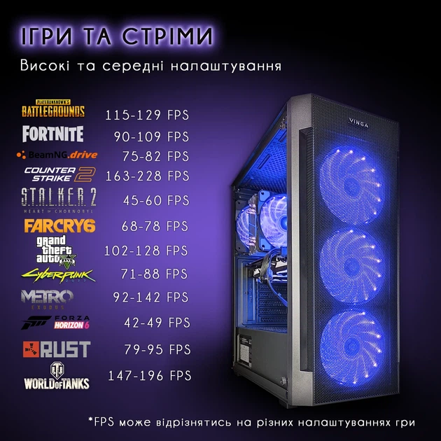 Компьютер VSIM зборка v3 -- Intel Xeon 2690v4 / RAM 16 Gb DDR4 / SSD 512Gb / Nvidia GTX1070 8Gb - Фото 3 Компьютер VSIM зборка v3 -- Intel Xeon 2690v4 / RAM 16 Gb DDR4 / SSD 512Gb / Nvidia GTX1070 8Gb - изображение 3