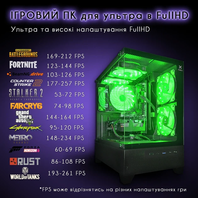 Компьютер VSIM зборка v5 -- Intel Xeon 2690v4 / RAM 16 Gb DDR4 / SSD 512Gb / Nvidia GTX1080Ti 11Gb - изображение 3