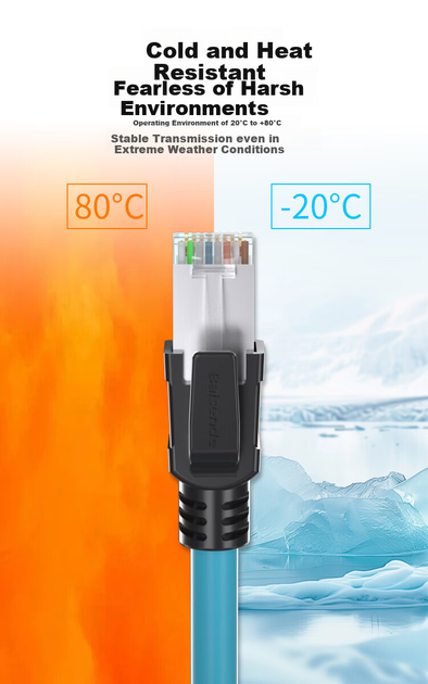 Патч-корд BOSENDE BSD-CAT6A Cat 6a экранированный 10 Гбит/с 3 м Синий (BSD-CAT6A-ET3) - изображение 4