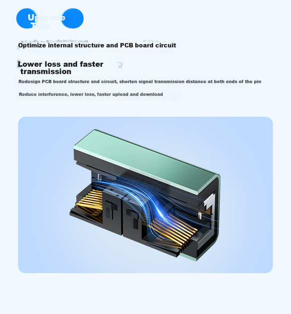 Соединитель витой пари SAMZHE SZ-LZT05 RJ-45 Cat 5 и Cat 6 сквозной 5 шт. - изображение 7