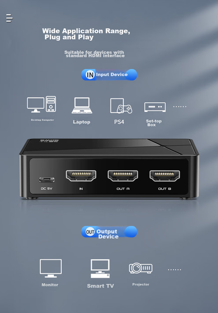 Разветвитель видеосигнала SDWS SDH-12 4K UHD - изображение 4