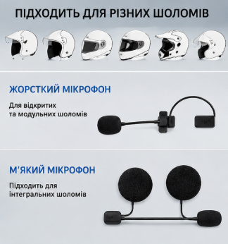 Мото Bluetooth Y10 гарнитура для шлёма - изображение 3