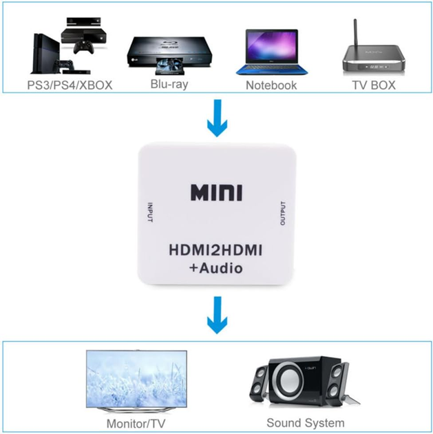 HDMI аудиоэкстрактор RGBS HDMI to HDMI + 3.5 мм + RCA, 1080P, HDMI 1.3, аудиоконвертер для TV, PS3, Xbox, DVD, проектора - изображение 9