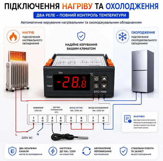 Терморегулятор STC-1000 220В, термоконтроллер для микроскопа, коптильного и аквариума с датчиком. - Фото 5 Терморегулятор STC-1000 220В, термоконтроллер для микроскопа, коптильного и аквариума с датчиком. - изображение 5