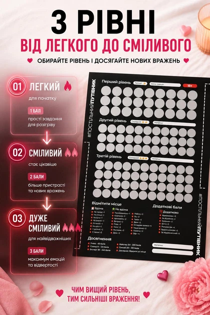 Постільний путівник (Укр версія) – настільна гра для дорослих - зображення 3