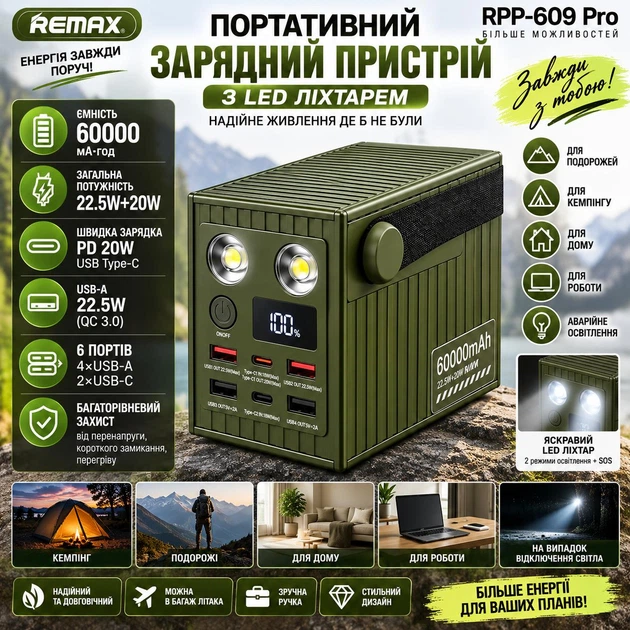 PowerBank REMAX RPP-609 Pro Expedition 60000 mAh 22.5W + PD 20W з LED-ліхтарями, оливковий - зображення 5