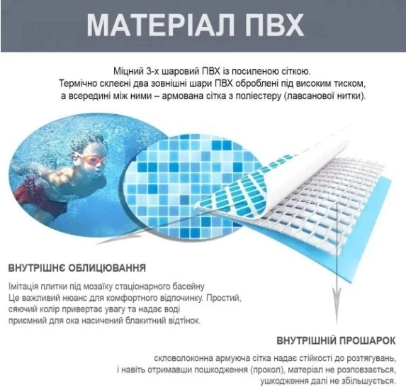 Каркасный бассейн прямоугольный 260x160x65 см для дачи ПВХ с объемом 2282 л синий Intex MC-5175 - изображение 7