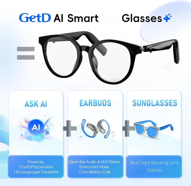 Смарт-очки GetD AI Glasses ChatGPT с переводом 74 языка Bluetooth 5.4 фильтрация синего света до 99% и воспроизведением музыки до 11 часов - Фото 2 Смарт-очки GetD AI Glasses ChatGPT с переводом 74 языка Bluetooth 5.4 фильтрация синего света до 99% и воспроизведением музыки до 11 часов - изображение 2