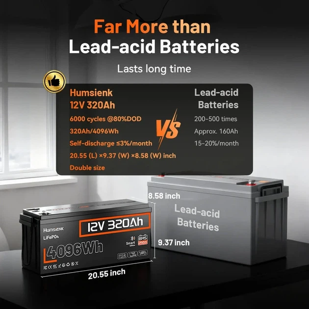 Аккумулятор Humsienk HS12V320AH250BT-UA LiFePO4 12 В 320 А·ч с Bluetooth - изображение 3