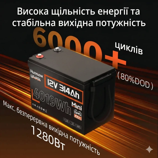 Аккумулятор Humsienk HS12V314AH200MINI-UA LiFePO4 12 В 314 А·ч с BMS 200 А - Фото 5 Аккумулятор Humsienk HS12V314AH200MINI-UA LiFePO4 12 В 314 А·ч с BMS 200 А - изображение 5