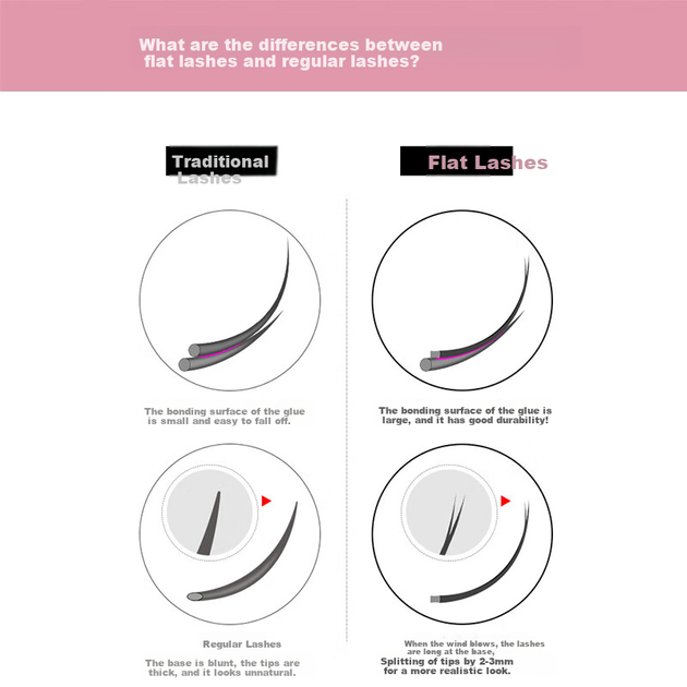 Накладные ресницы Tseye Natural Baby-Like Curved Self-Grafted Eyelashes, специальное предложение от профессионального магазина накладных ресниц, официальная версия с плоскими ресницами. - изображение 8