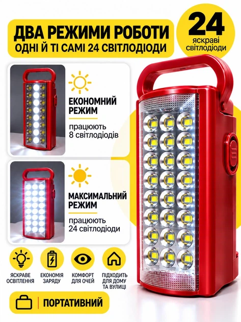 Аккумуляторный портативный LED фонарик переносной фонарь лампа для аварийного освещения во время блекаута и отключения электроэнергии, для дома, кемпинга, туризма, с PowerBank и USB портом, 24 светодиода, два режима работы до 80 часов - изображение 3