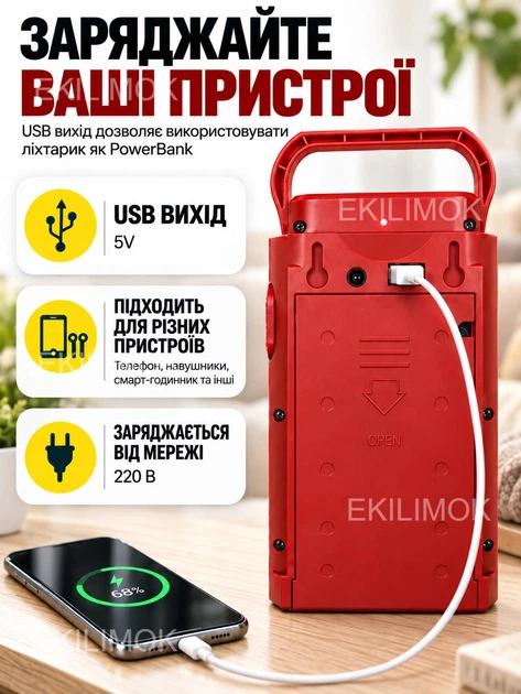 Аккумуляторный портативный LED фонарик переносной фонарь лампа для аварийного освещения во время блекаута и отключения электроэнергии, для дома, кемпинга, туризма, с PowerBank и USB портом, 24 светодиода, два режима работы до 80 часов - изображение 4