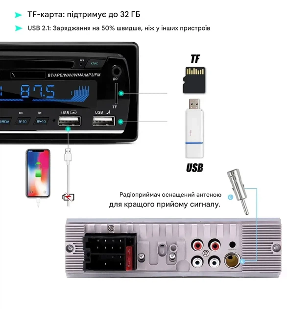 Автомагнітола Bluetooth N-1901 універсальна MP3 система для авто - Фото 2 Автомагнітола Bluetooth N-1901 універсальна MP3 система для авто - изображение 2