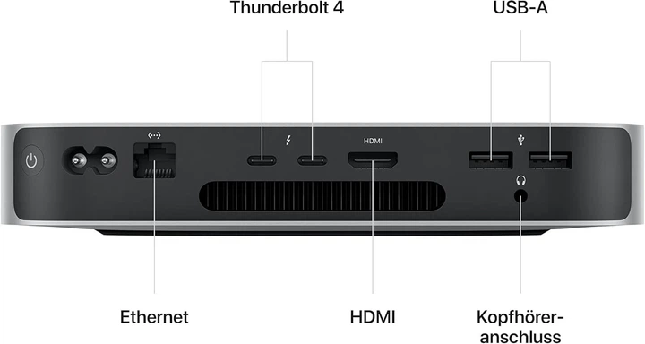 Мини ПК Apple Mac mini (2023) / Apple M2 / RAM 8GB / SSD 256GB / 1 x HDMI / LAN / Wi-Fi 6E / Bluetooth 5.3 / macOS 26.1 / Серебристый (MMFJ3D/A) Б/В 100674170 - изображение 2