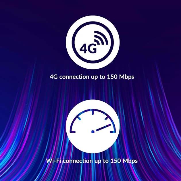 Мобильный маршрутизатор Wi-Fi STRONG 4GMIFI150D Черный (102205454) - Уценка - Фото 5 Мобильный маршрутизатор Wi-Fi STRONG 4GMIFI150D Черный (102205454) - Уценка - изображение 5