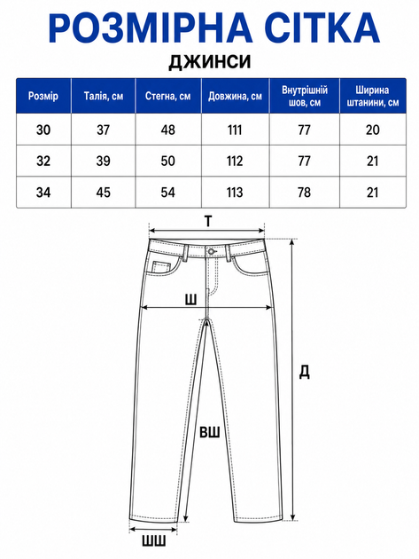Чоловічі джинси baggy сині демісезонні (8802) 34 - зображення 3