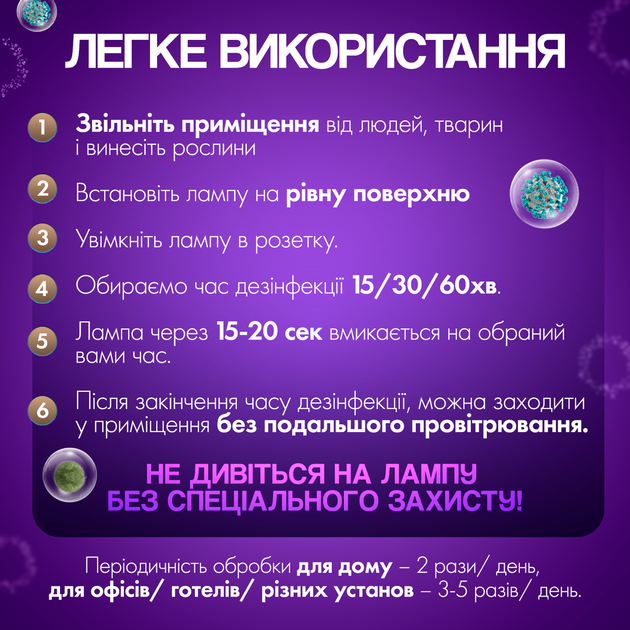 Лампа кварцевая бактерицидная SBT group UV01W 38W черная с дистанционным управлением - изображение 8
