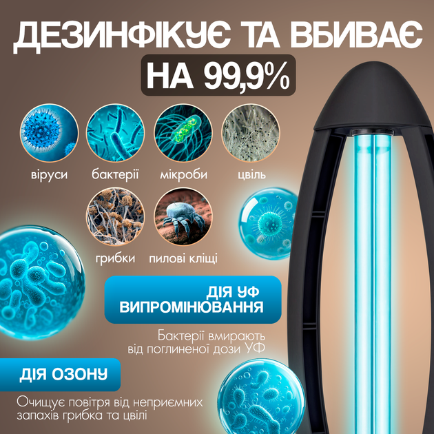 Лампа кварцевая бактерицидная SBT group UV02W 58W Озоновая с дистанционным управлением - изображение 4