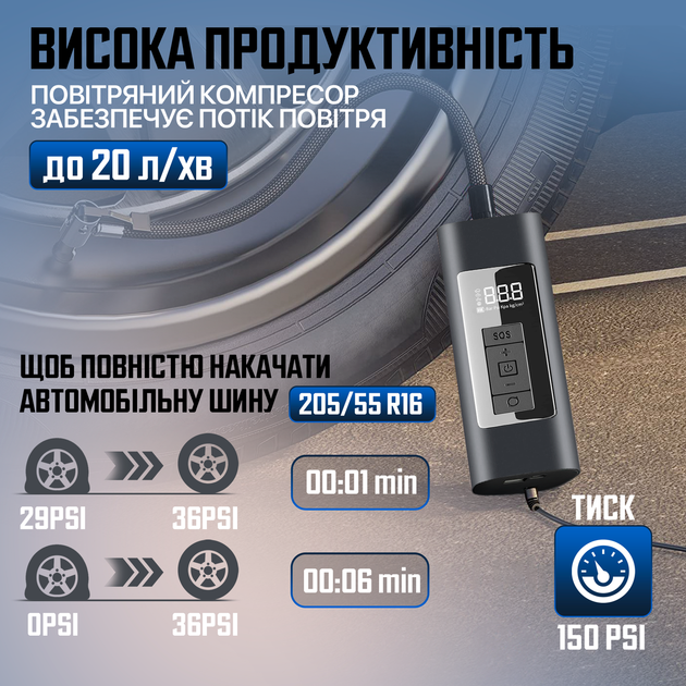 Компрессор автомобильный SBTR с функцией Power Bank - изображение 3