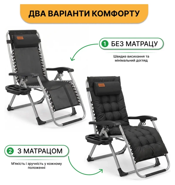 Розкладне крісло шезлонг LEOBRO Zero Gravity Premium Plus Чорне (LB-ZGC-E1-BLK) (LEO_LB-ZGC-E1-BLK) - изображение 8