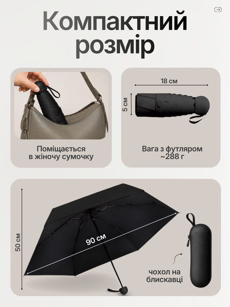 Зонт мини 6 спиц в чехле складной компактный солнцезащитный ветрозащитный с прочным механизмом антиветер мужской женский стильный автоматический удобный для дождя черный - Фото 3 Зонт мини 6 спиц в чехле складной компактный солнцезащитный ветрозащитный с прочным механизмом антиветер мужской женский стильный автоматический удобный для дождя черный - изображение 3