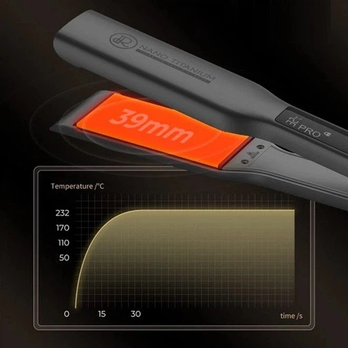 Выпрямитель для волос IPARAH P-128B GREY 50 Вт серый 4951378 - изображение 5
