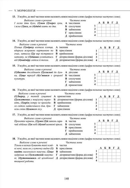 НМТ 2027 Українська мова. Теорія в таблицях і завдання у форматі НМТ - изображение 9