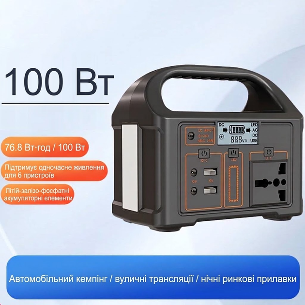 Портативная зарядная станция Gaiaray 100W 76.8 Wh, LiFePO4 Повербанк с AC розеткой 220V и LED фонарем - Фото 3 Портативная зарядная станция Gaiaray 100W 76.8 Wh, LiFePO4 Повербанк с AC розеткой 220V и LED фонарем - изображение 3