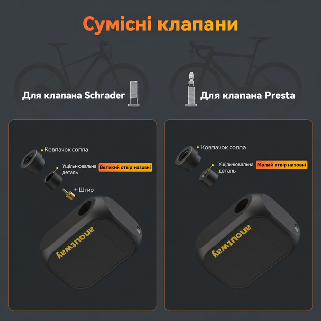 Міні насос Anoutway AT1 PRO AS210PRO для велосипеда акумуляторний електричний компресор 120 PSI для шин автоматичне накачування LED дисплей USB Type-C - зображення 6