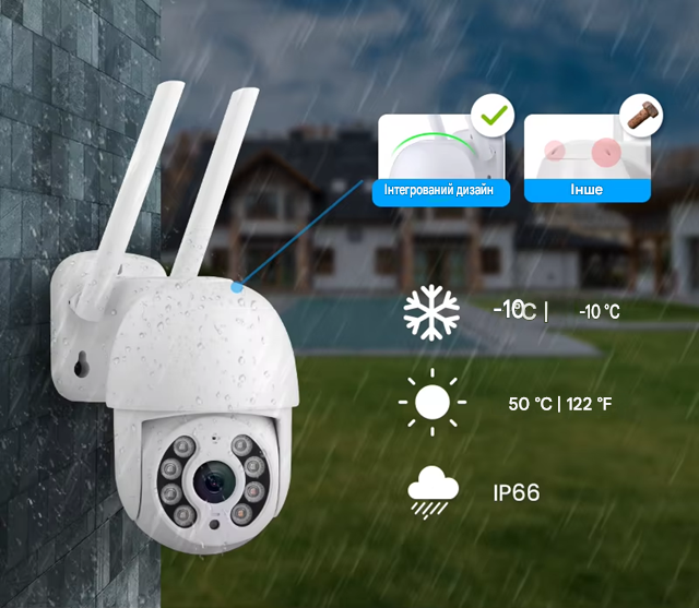 WiFi камера спостереження 4.0 МП 1DAL | Розумна IP-камера PTZ, IP66, APP ICSee (WS-Q204B) - Фото 2 WiFi камера спостереження 4.0 МП 1DAL | Розумна IP-камера PTZ, IP66, APP ICSee (WS-Q204B) - зображення 2