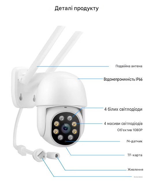 Уличная WiFi камера 5.0 МП 1DAL | Умная PTZ камера поворотная IP66 APP "Tuya" (WS-Q205A) - Фото 2 Уличная WiFi камера 5.0 МП 1DAL | Умная PTZ камера поворотная IP66 APP "Tuya" (WS-Q205A) - изображение 2