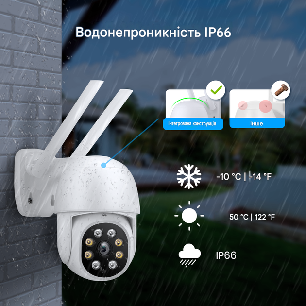 Уличная WiFi камера 5.0 МП 1DAL | Умная PTZ камера поворотная IP66 APP "Tuya" (WS-Q205A) - Фото 7 Уличная WiFi камера 5.0 МП 1DAL | Умная PTZ камера поворотная IP66 APP "Tuya" (WS-Q205A) - изображение 7