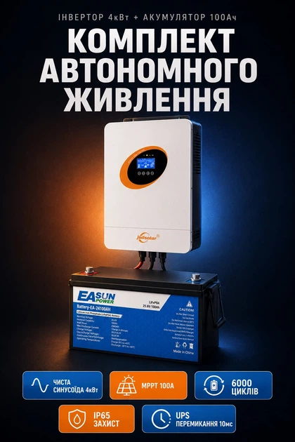Комплект гибридный инвертор 4кВт 24В JSDsolar J4000HC MPPT 100А Wi-Fi + аккумулятор EASUN POWER LiFePO4 25.6V 100Ah 2560Wh BMS АКБ 2.56 квт для квартиры резервного питания дома - изображение 5