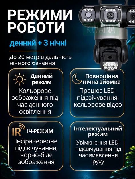 Вулична поворотна 4G-камера відеоспостереження, 3 об'єктиви 6 МП, SIM, LAN, автоспостереження, двосторонній зв'язок, чорний - зображення 3