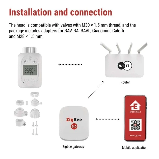 Умная цифровая термоголовка Emos P5631S GoSmart с беспроводным управлением ZigBee - изображение 8