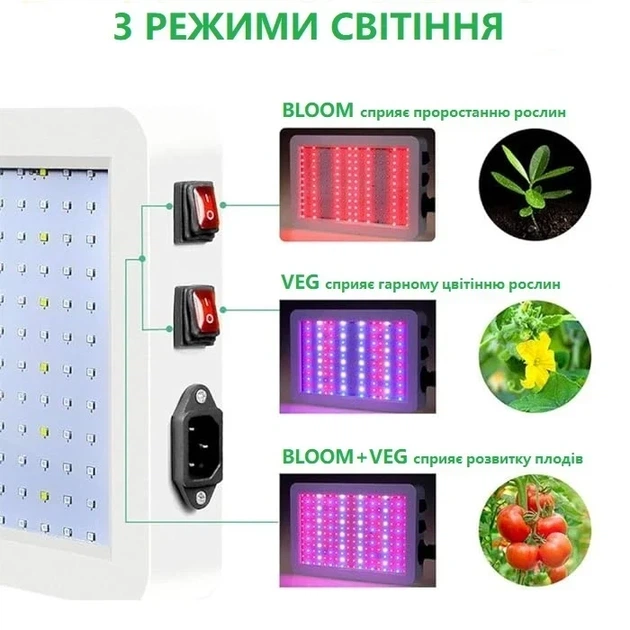 LED фитолампа для растений 30 Вт 312 светодиодов полного спектра с режимами Veg/Bloom IP65 подвесной светильник 415×200×40 мм для комнатного огорода - изображение 6