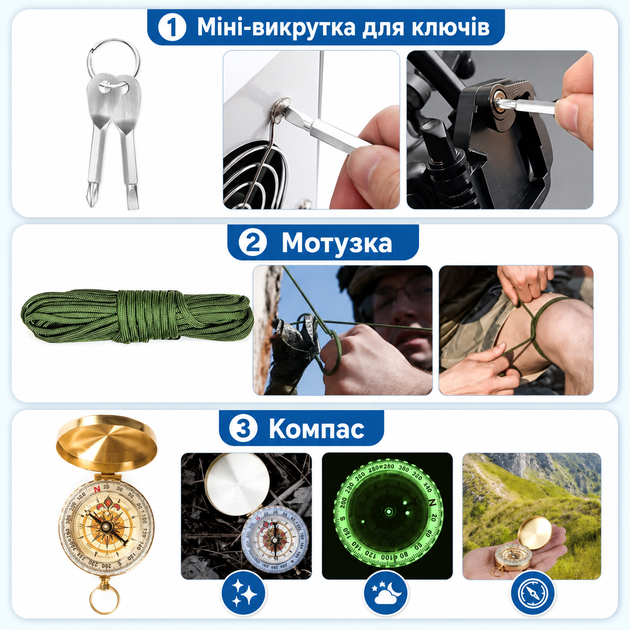 Многофункциональный набор Survival Kit 32 в 1 в водонепроницаемом кейсе - изображение 3