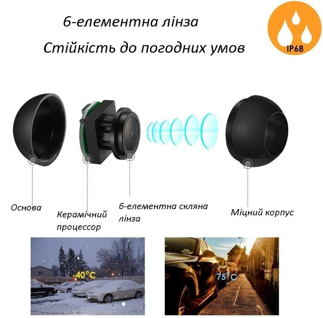 Передняя камера Hyundai CVBS 720P / 170° / Sony CCD / IP68/ 29,5×68 мм в штатную эмблему (КПВ-0252-00) - изображение 9