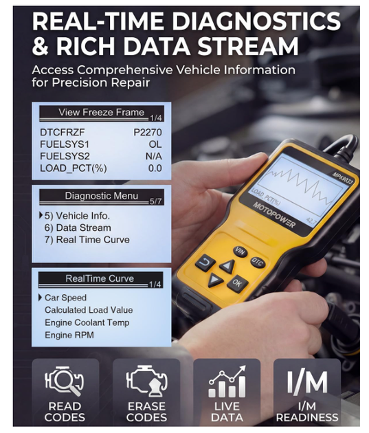 OBD2 сканер MOTOPOWER MP69033 для авто, диагностический автосканер CAN, считыватель кодов ошибок двигателя - изображение 4