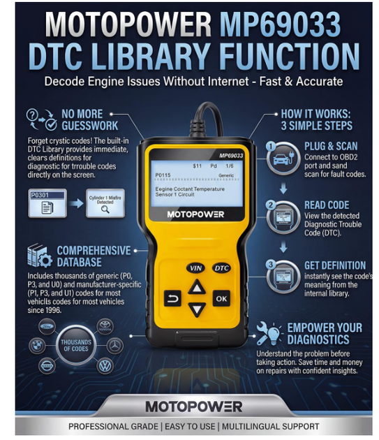 OBD2 сканер MOTOPOWER MP69033 для авто, диагностический автосканер CAN, считыватель кодов ошибок двигателя - изображение 7