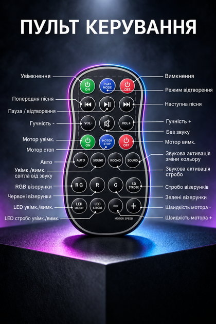 Лазерная диско-установка 3-в-1 Party Light с Bluetooth-колонкой, стробоскопом, реакцией на звук, пультом управления и TF/microSD - изображение 6