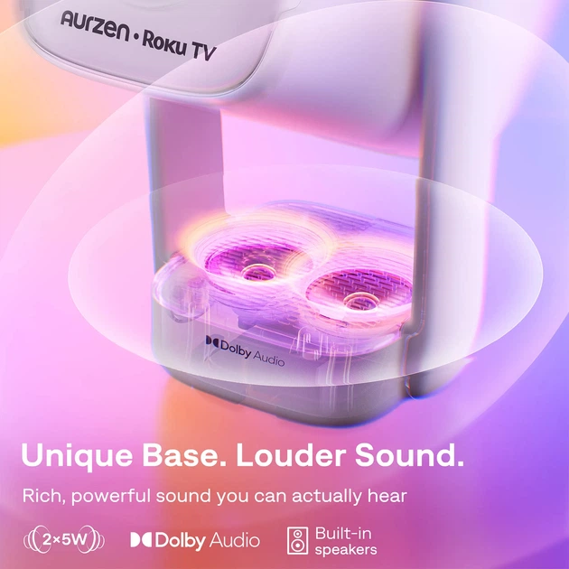 Портативний смарт-проектор Aurzen EAZZE D1R air з вбудованим Roku TV (Full HD 1080P, 300 ANSI, USB-C PD, Dolby Audio) — Білий - Фото 5 Портативний смарт-проектор Aurzen EAZZE D1R air з вбудованим Roku TV (Full HD 1080P, 300 ANSI, USB-C PD, Dolby Audio) — Білий - изображение 5