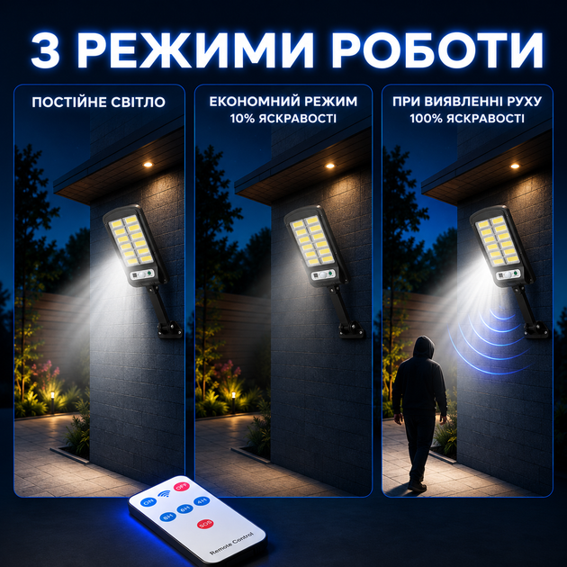 Уличный фонарь на солнечной батарее беспроводной уличный фонарь с датчиком движения Уличный прожектор Уличный светильник Лампа на аккумуляторе с пультом Kayfovo PR-82 - изображение 3