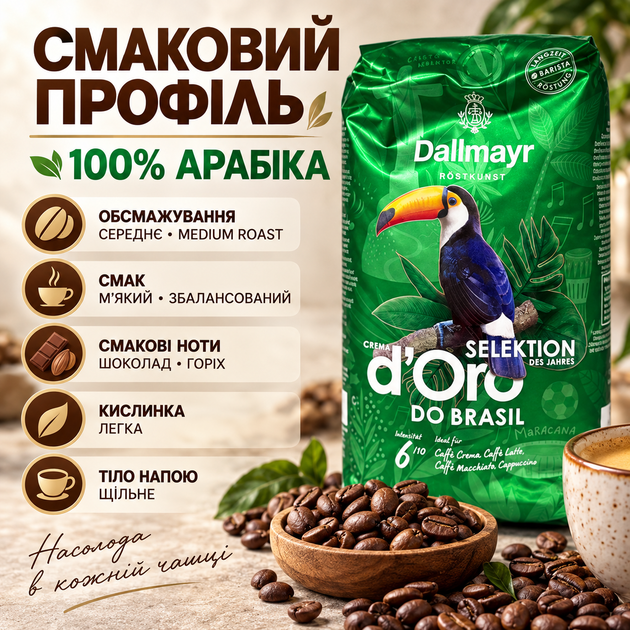 Кава в зернах Dallmayr Crema d'Oro do Brasil 100% арабіка 1010 г середнього обсмажування зернова кава з шоколадно-горіховими нотами для еспресо капучино лате кавомашини - Фото 3 Кава в зернах Dallmayr Crema d'Oro do Brasil 100% арабіка 1010 г середнього обсмажування зернова кава з шоколадно-горіховими нотами для еспресо капучино лате кавомашини - зображення 3