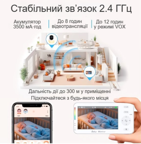Відеоняня Wi-Fi ABM206 з нічником та підключенням до телефону, поворотна камера, режим VOX, двосторонній зв’язок - Фото 3 Відеоняня Wi-Fi ABM206 з нічником та підключенням до телефону, поворотна камера, режим VOX, двосторонній зв’язок - зображення 3